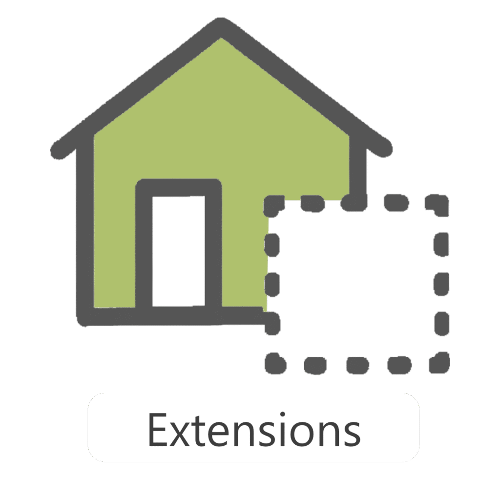 Extensions